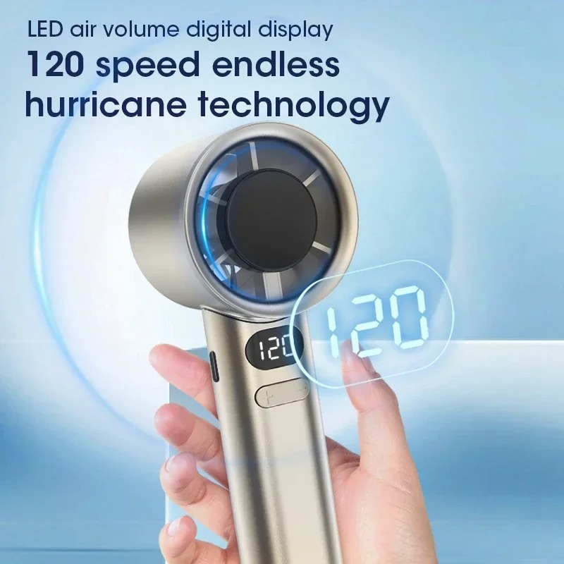 Mini Handheld Fan Portable Per - огляд і ціна Portable Blender Usb Rechargeable
